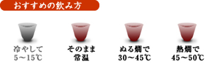 おすすめの飲み方:常温・ぬる燗・熱燗