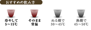 おすすめの飲み方:冷やして・常温